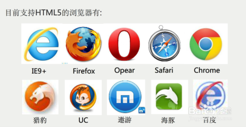 html5教程，html5新手必读教程，html5入门教程