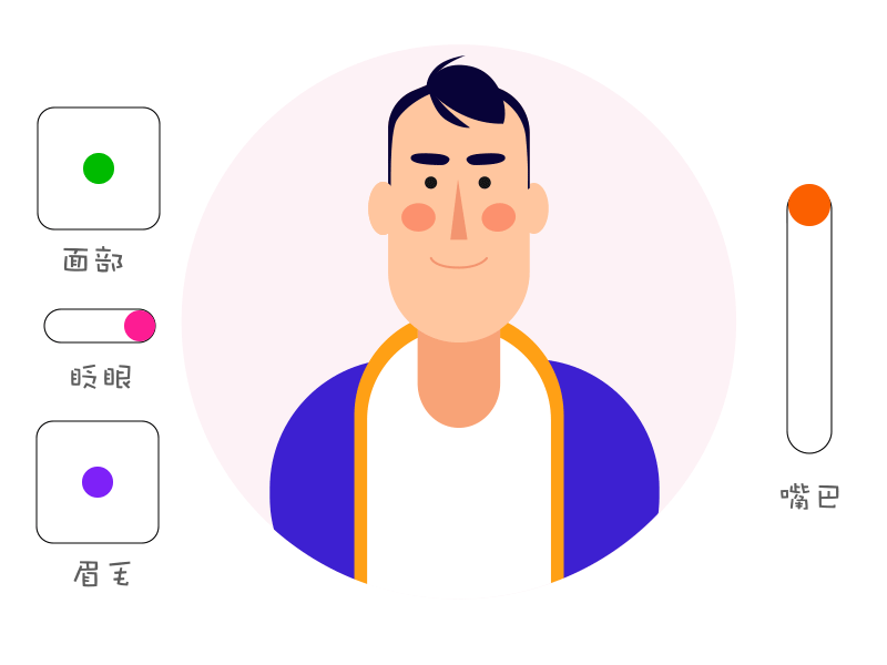 AE教程!教你用Duik16插件制作脸部表情动效