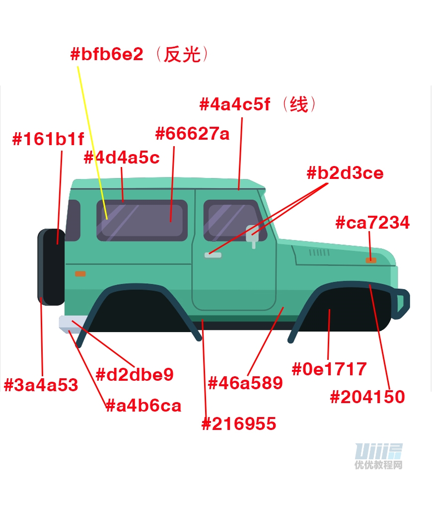 AI+AE教程!手把手教你制作行驶在沙漠里的小汽车动效
